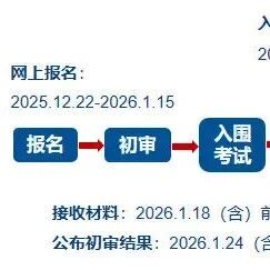 2026中科大少年班1月15日截止报名！