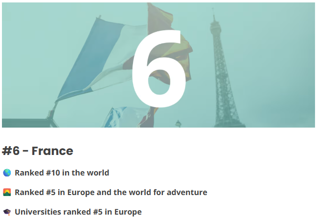 2026年最佳留学国家榜单Top 10出炉！法国上榜全球第10，欧洲第6！排名第一的国家原来是...