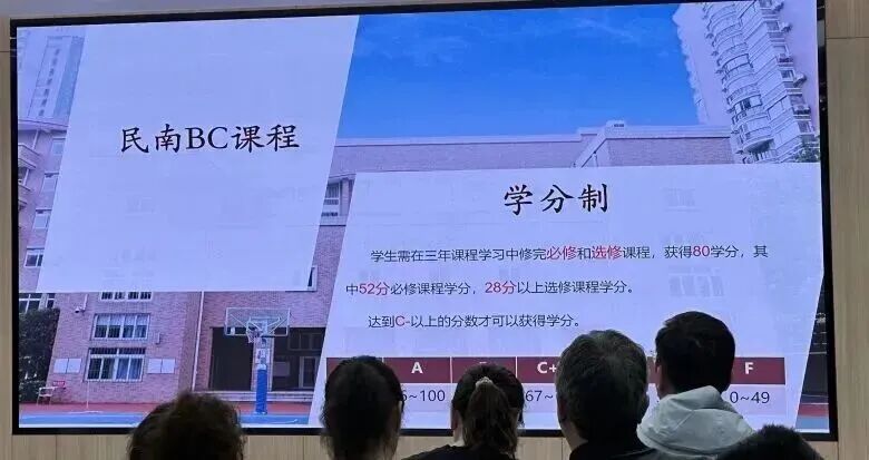 源自“八大金刚”，坐拥“元老级”BC课程！民办南模为何是加拿大方向的优选校？