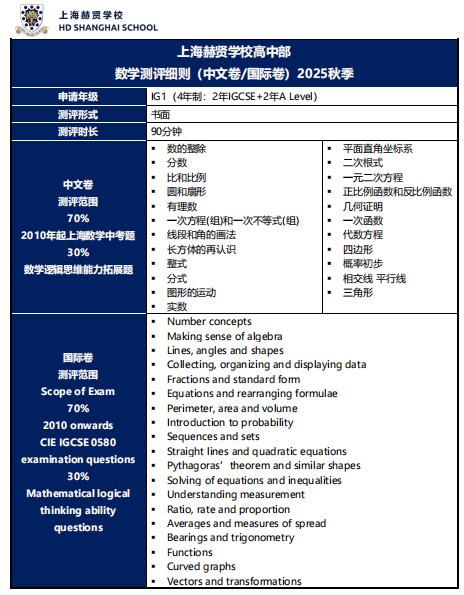 上海国际学校 | 赫贤双语2026秋招最新报考指南！