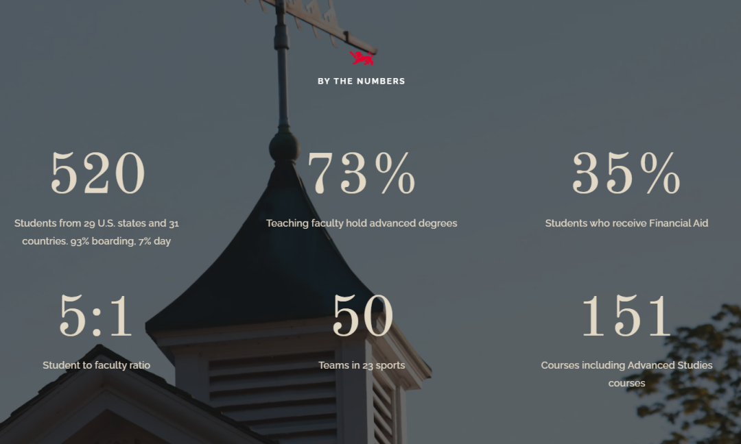 【真实美高】学校不卷，但学霸在“卷”，这是Kent School最真实的一面！