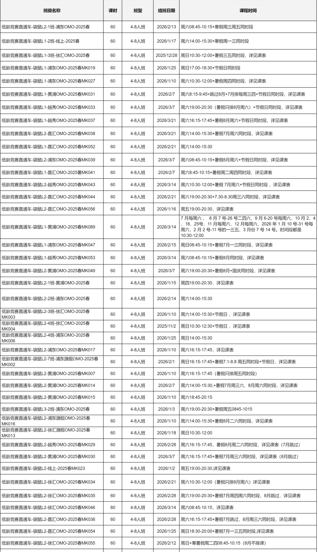 2026袋鼠数学竞赛全攻略！报名倒计时、考点详解与必读规则一文掌握~