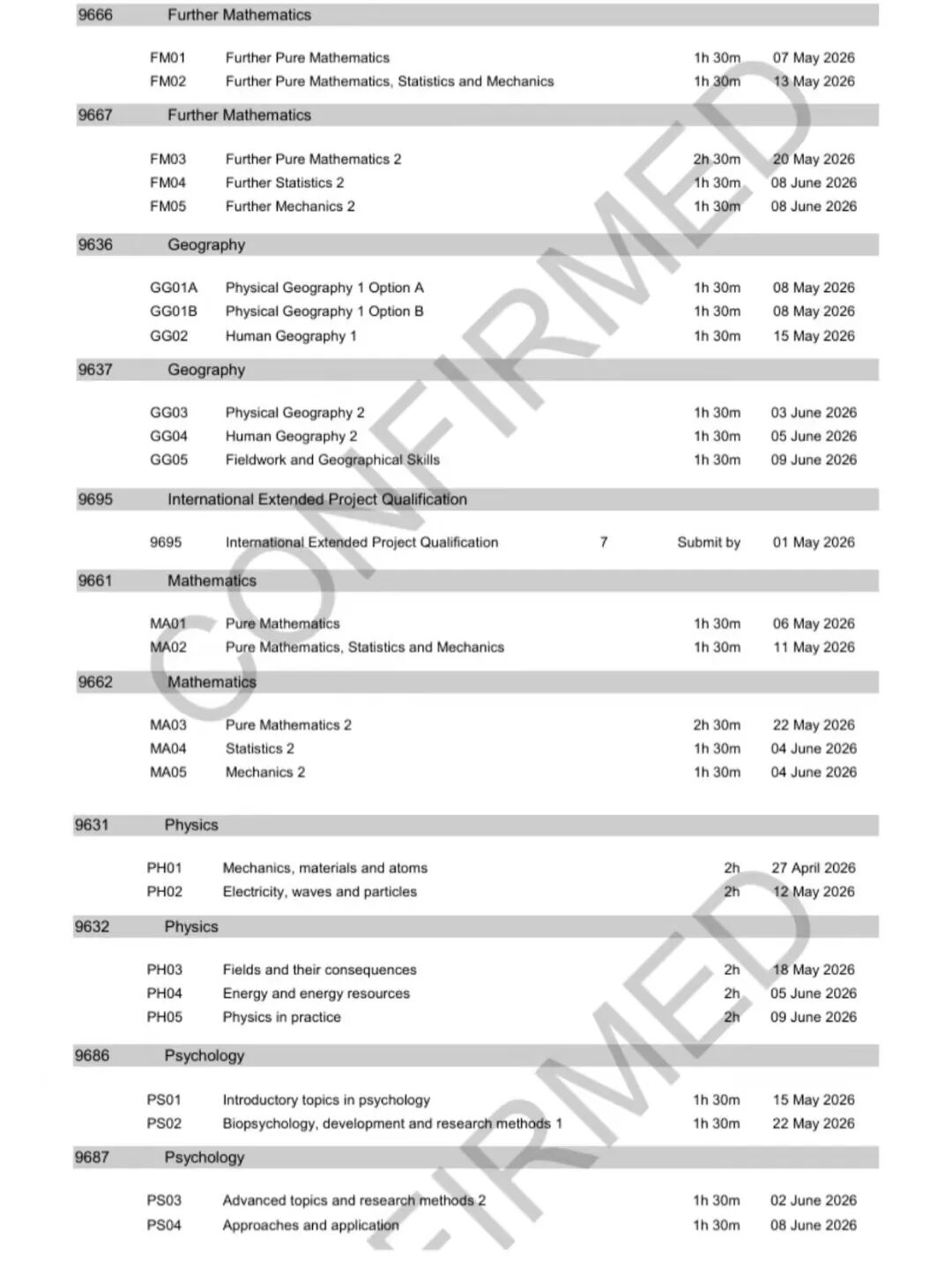 2026年A-Level大考倒计时！爱德思/CIE/AQA三大考局评分规则和A*合分规则超详细讲解