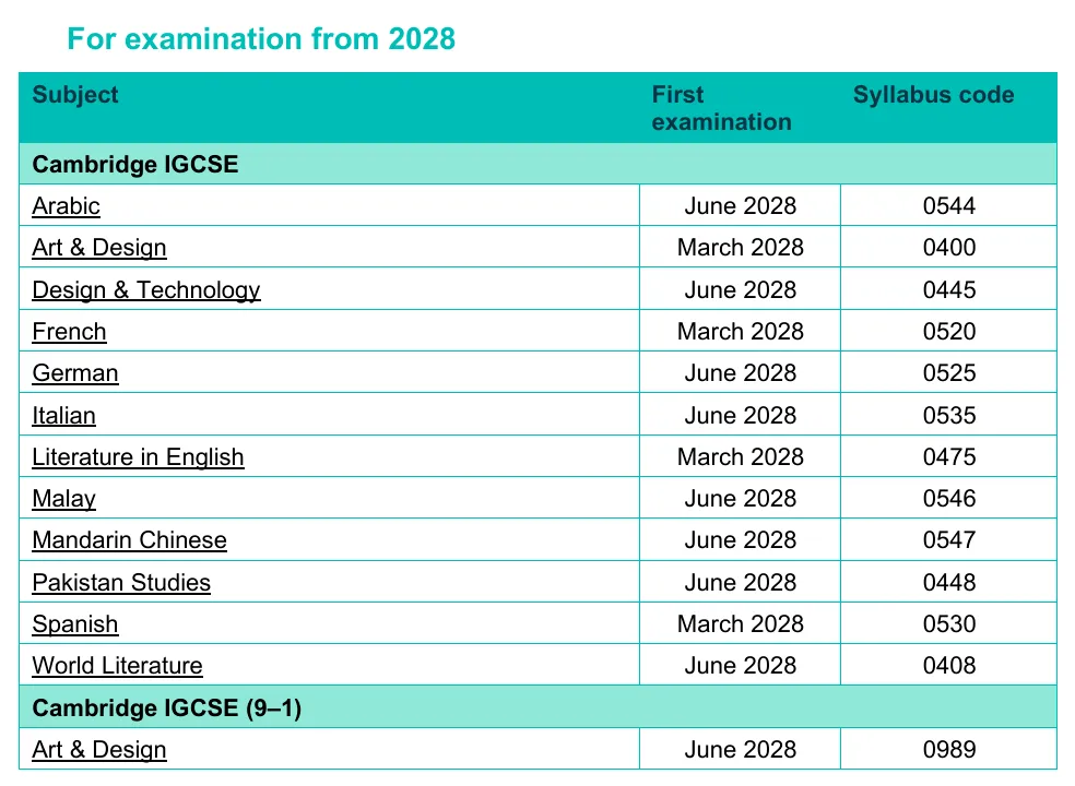 两大考试局官宣A-Level重大改革,开卷考来了? 两大考试局官宣A-Level重大改革,开卷考来了?