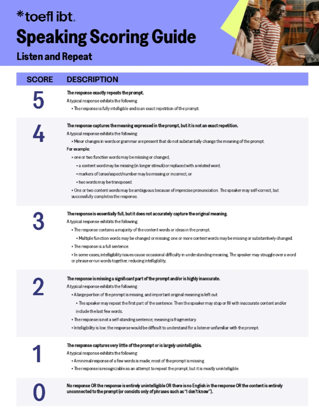 喜忧参半!2026新托福首考复盘:有人故障停考,有人顺利收官! 喜忧参半!2026新托福首考复盘:有人故障停考,有人顺利收官!