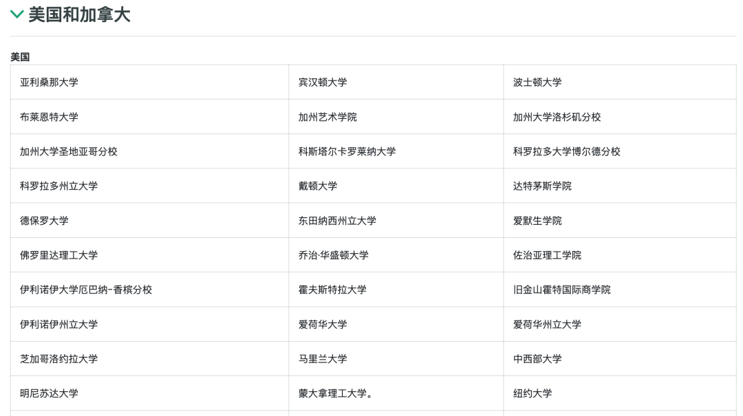 拉哈国际学校花园校区（Raha International School-Gardens Campus）入学指南