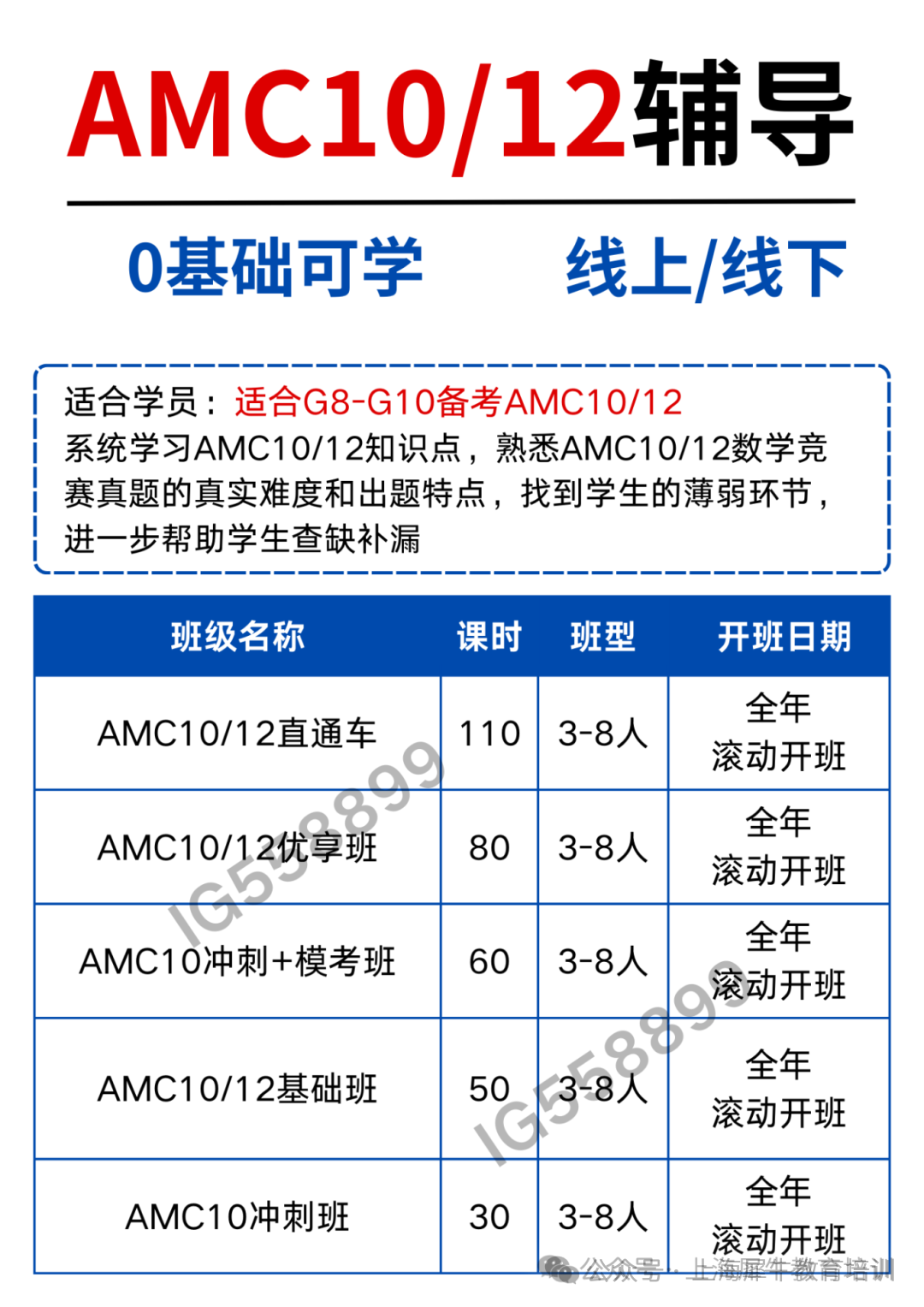 AMC8竞赛后如何规划？冲高阶还是夯基础？附AMC10/12资料及辅导课程
