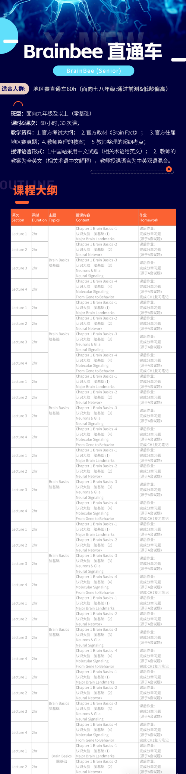 2026年BrainBee脑科学竞赛信息！2026年Brain Bee脑科学报名方式！