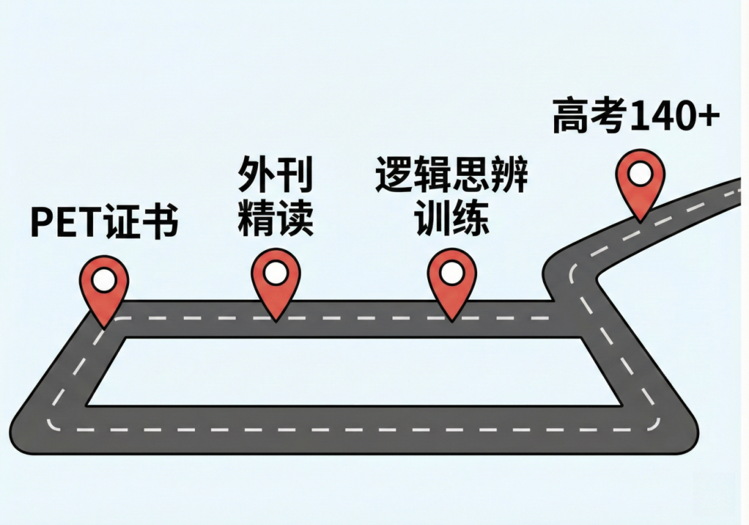 过了PET，真的可以“不管英语”了吗？