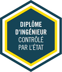 文凭解读!在法国读了几年,回国文凭会不会不认了? 文凭解读!在法国读了几年,回国文凭会不会不认了?