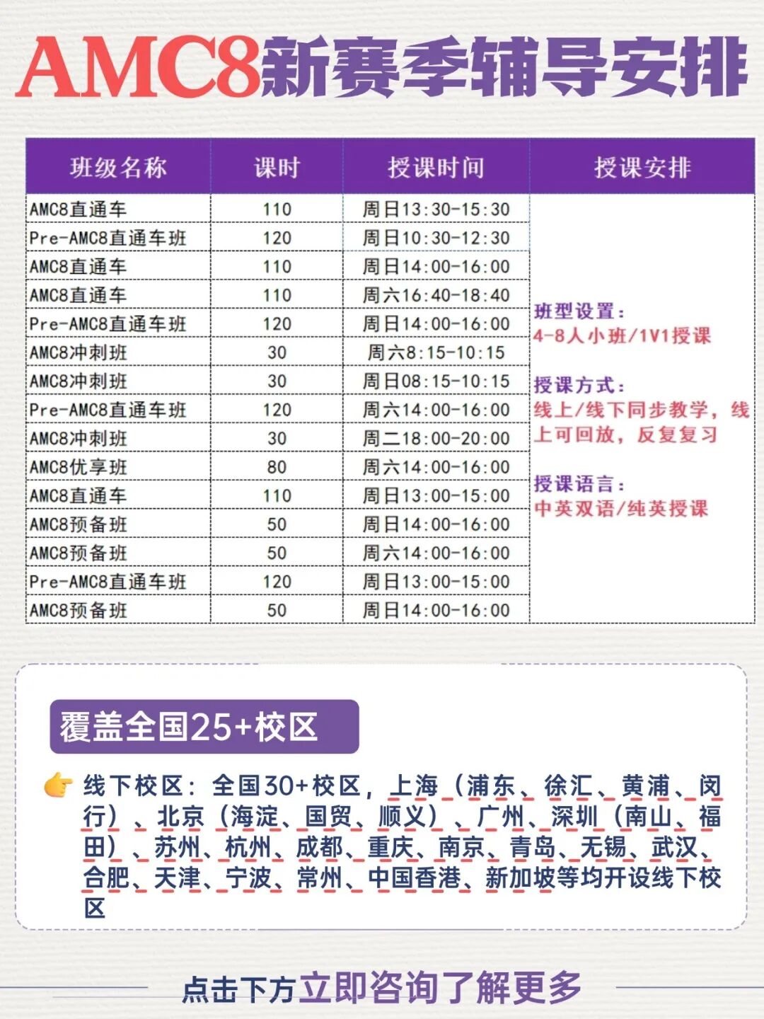 2027年AMC8新赛季启航：普娃也能冲进前1%？附2026年AMC8完整版真题解析~