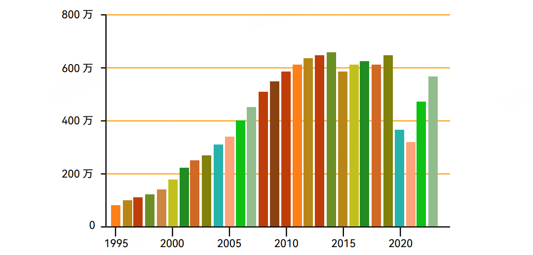 袋鼠数学竞赛考试内容是什么?袋鼠竞赛冲刺培训课程 袋鼠数学竞赛考试内容是什么?袋鼠竞赛冲刺培训课程