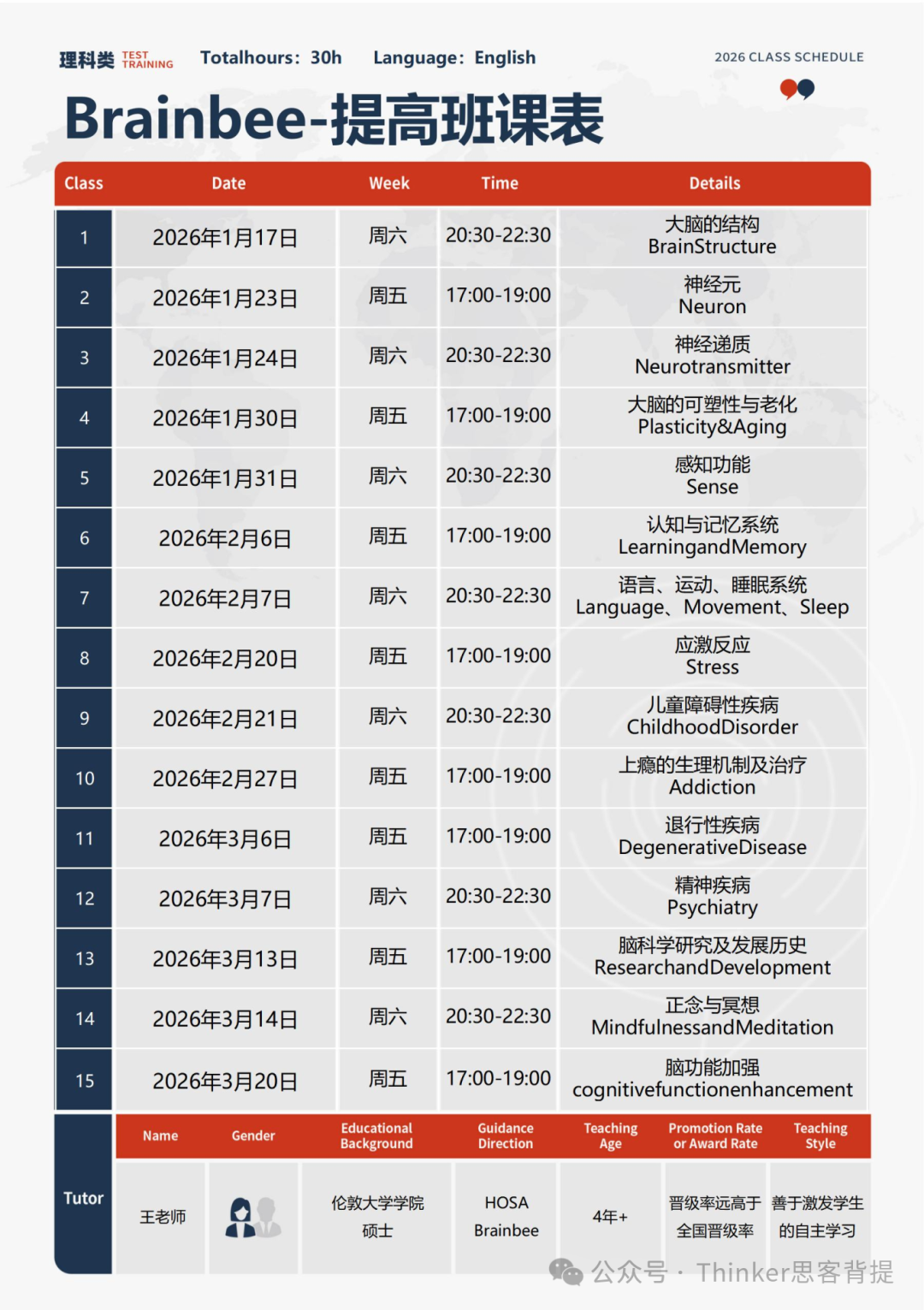 Brainbee竞赛报名2月1日截止！报名步骤说明~（附脑科学冲刺班开课通知）