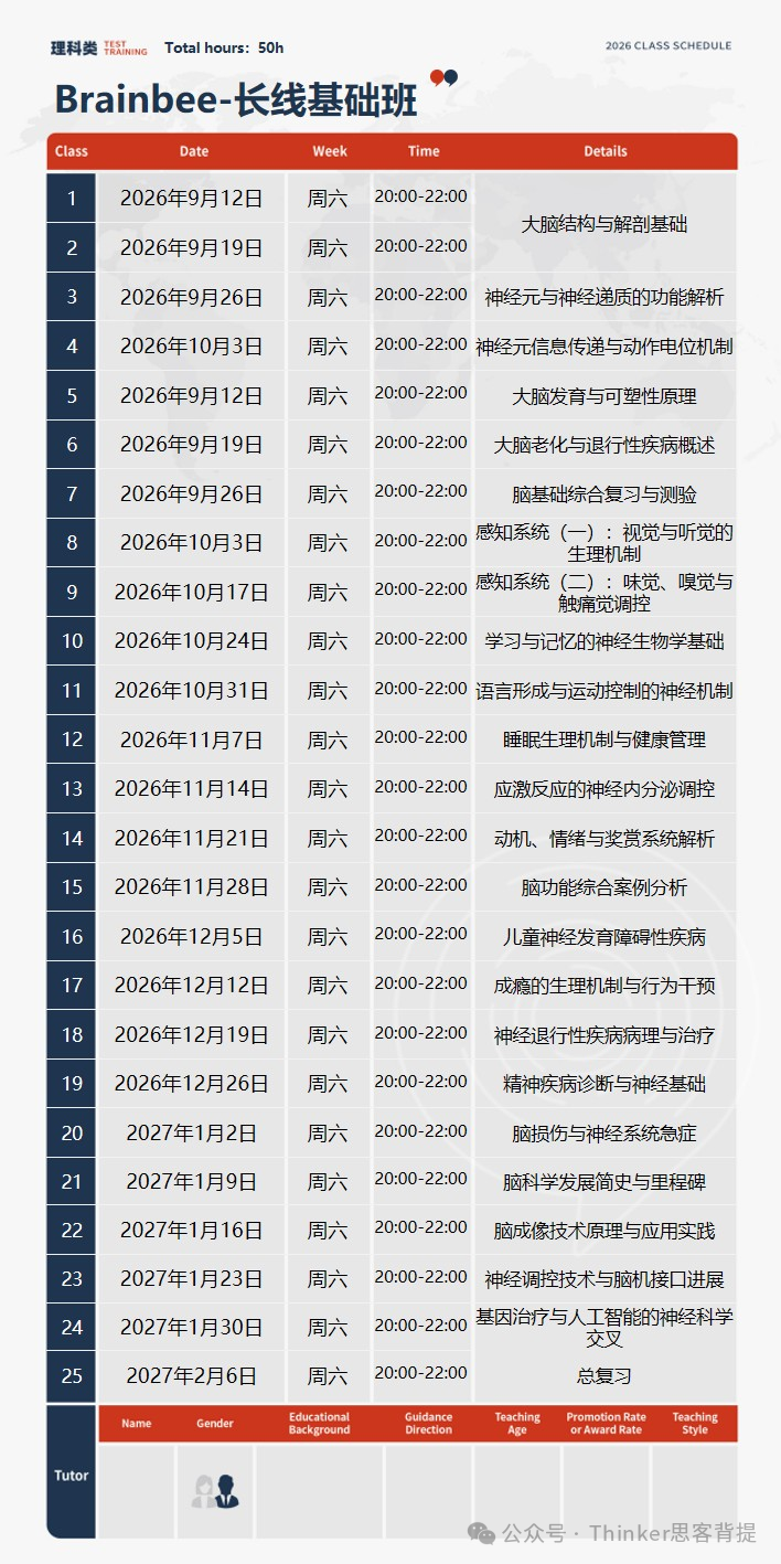 Brainbee竞赛报名2月1日截止！报名步骤说明~（附脑科学冲刺班开课通知）