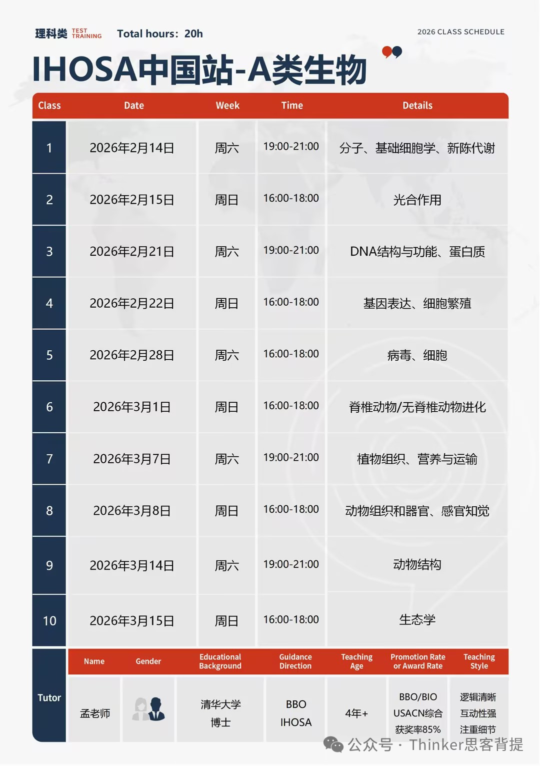 iHOSA生物竞赛——中国站速通攻略！ATC辅导报名中~（清华医学院博士授课）