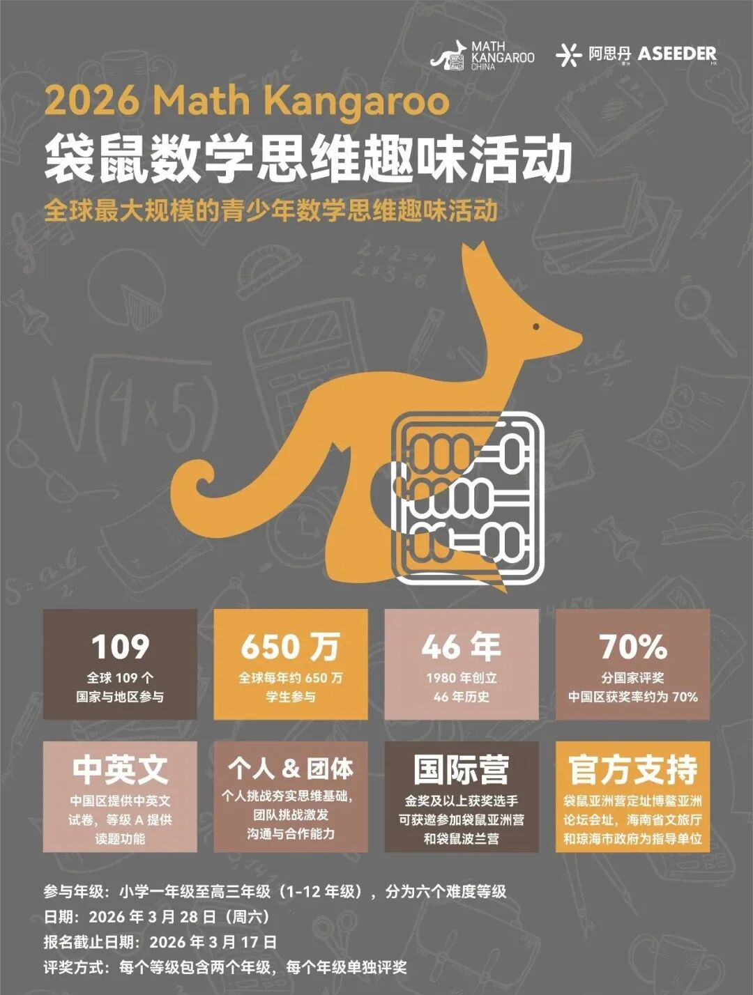 2026袋鼠数学竞赛报名已开启,低年龄段友好! 2026袋鼠数学竞赛报名已开启,低年龄段友好!