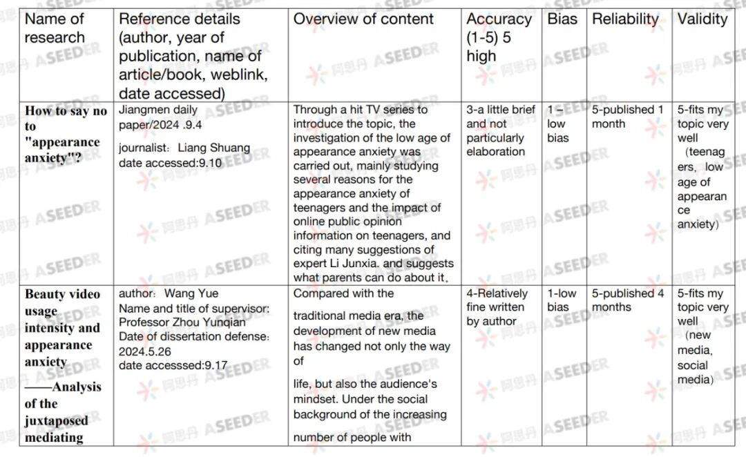 【EPQ人物】别让短视频定义美,我用EPQ治愈自己和同龄人 【EPQ人物】别让短视频定义美,我用EPQ治愈自己和同龄人