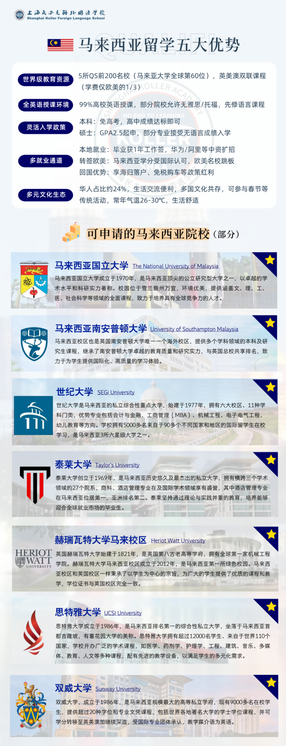 上外克勒国际部2026春招探校机会来了！5-8人小班，学费性价比高！