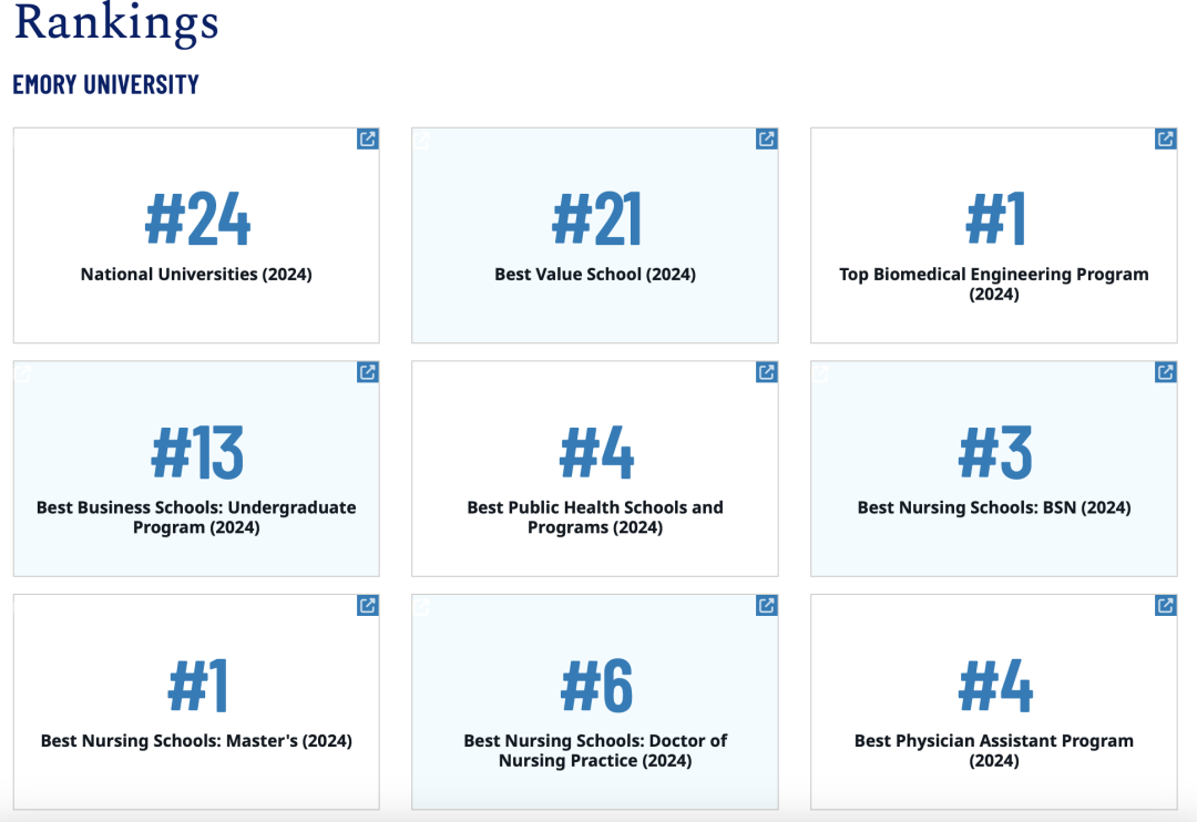 名校全解析丨埃默里大学 Emory University