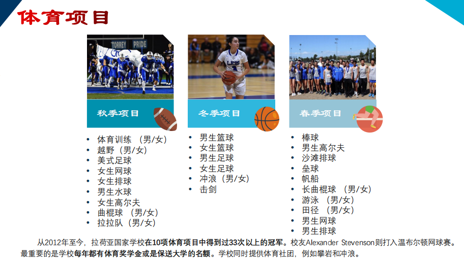 最后的申请机会：加州顶尖美高申请1.31截止，错过又要等一年！