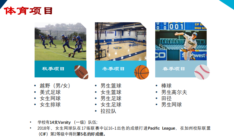 最后的申请机会：加州顶尖美高申请1.31截止，错过又要等一年！