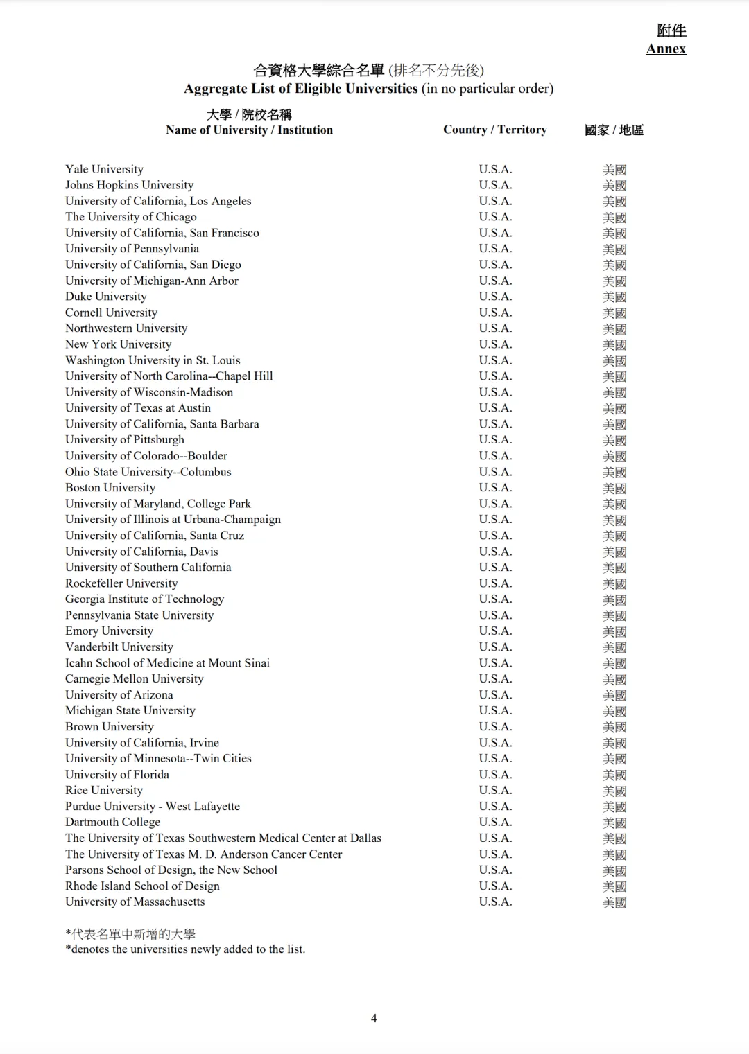 1月1日生效,香港高才计划政策新规!这些高校毕业能直接获身份... 1月1日生效,香港高才计划政策新规!这些高校毕业能直接获身份...