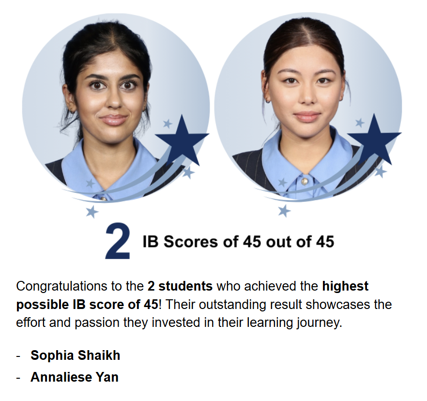 【汇总】2025 悉尼地区 Top 20-60 优秀私校 HSC 高考成绩表现！