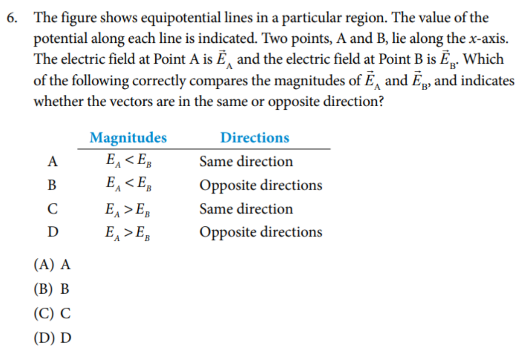 AP物理2 各章节重点