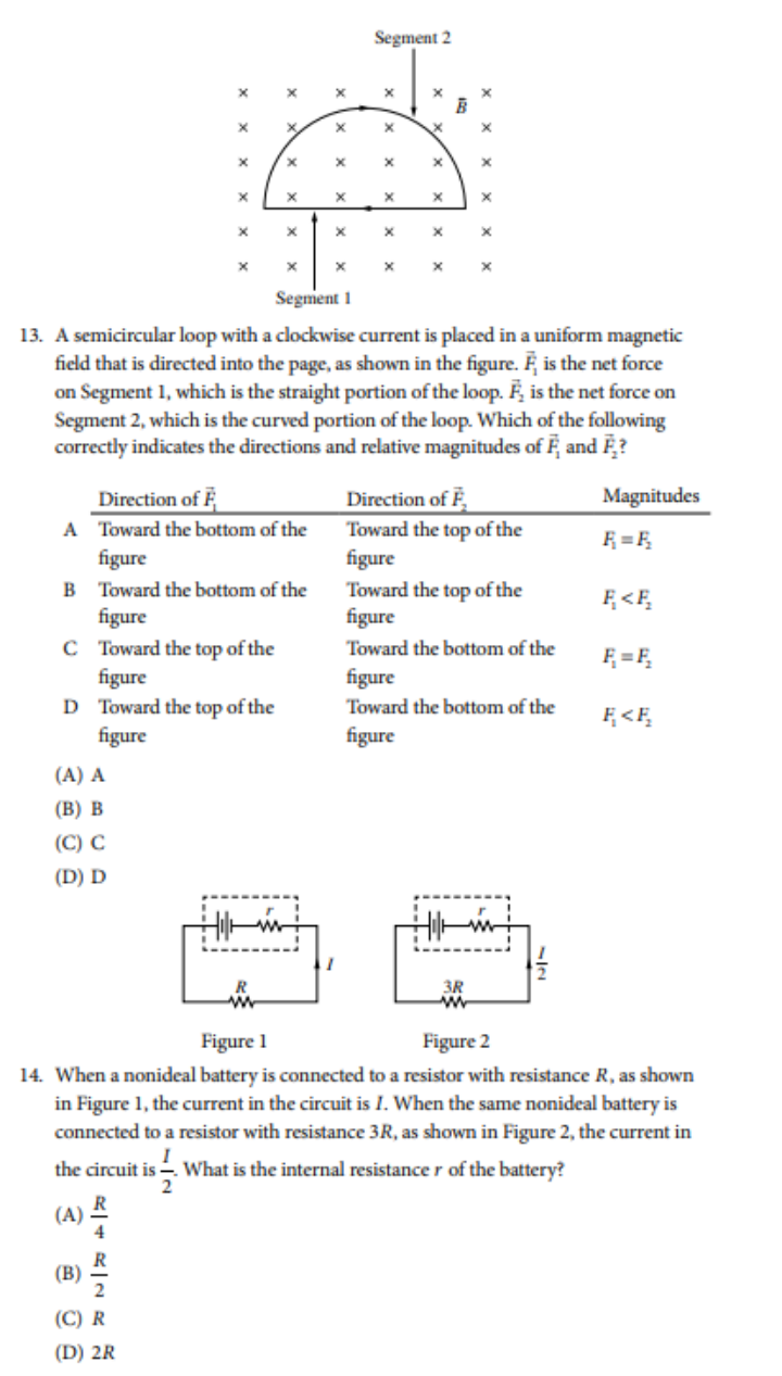 AP物理C 各章节重点 AP物理C 各章节重点