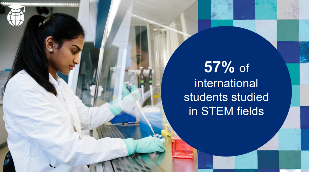 2025赴美留学人数突破115万,国际学生最青睐的大学名单公布! 2025赴美留学人数突破115万,国际学生最青睐的大学名单公布!