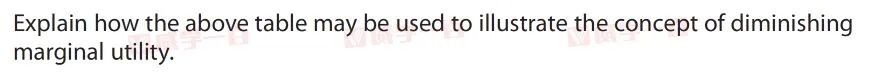 干货｜爱德思经济U1/U2四分题满分攻略，三类核心题型+避坑指南！