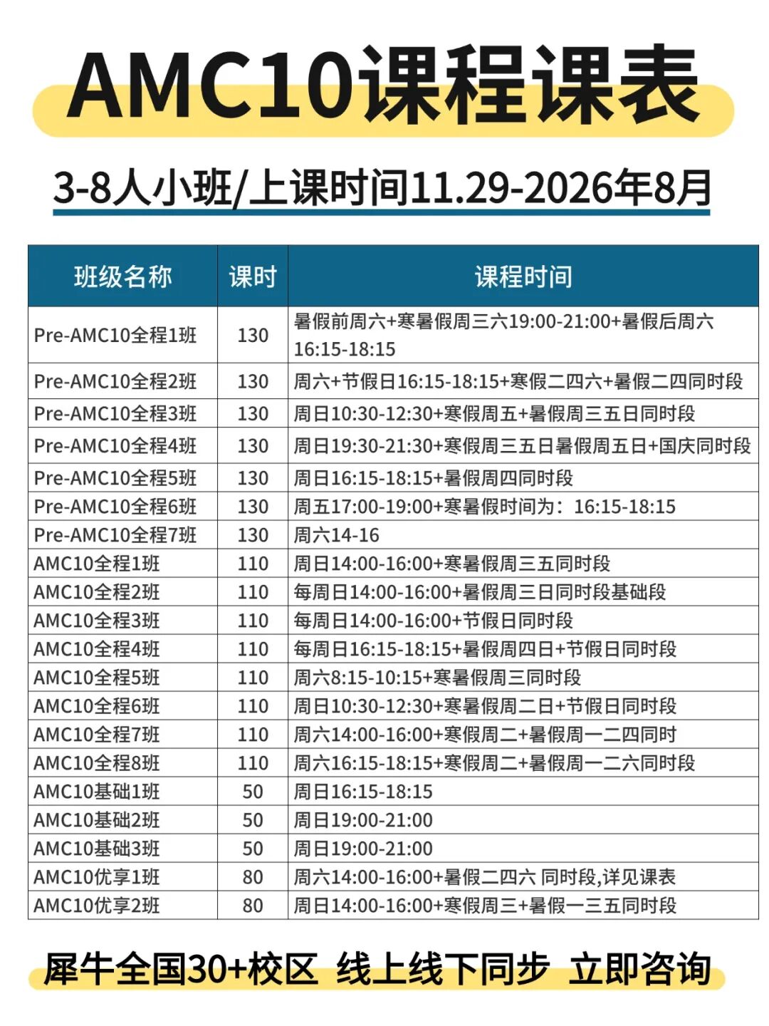 深圳很多国际学校的家长不知道AMC10竞赛的隐藏价值 附AMC10培训课程