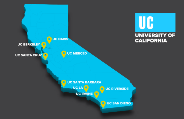 UC录取逻辑巨变，“分数至上”已成过去，你的UC申请可能已“高危”