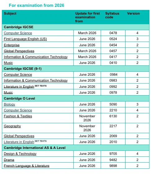 A-Level大变天？开卷考试可以直接抄？2026年A-Level变革全解读！