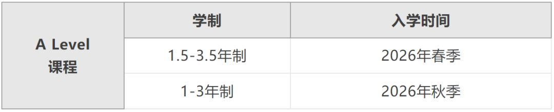 宝华曜ONE创校校长官宣上任！课程体系调整，收费信息公布！