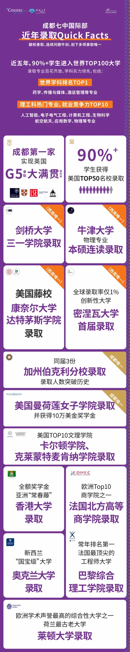 成都公办国际部｜成都七中国际部2026学年招生简章！2月1日开放日报名中！