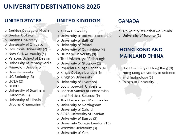 香港 | 哈罗国际学校2027年申请+备考全攻略