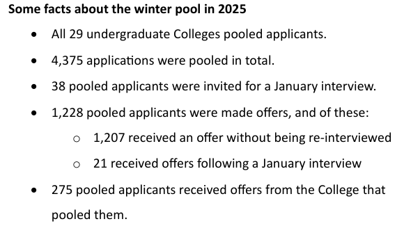 成绩优异但被剑桥Pool了？冬季池机制解析