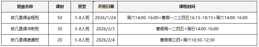 2026年欧几里得竞赛报名中！欧几里得考试时间、考试内容一文详解！