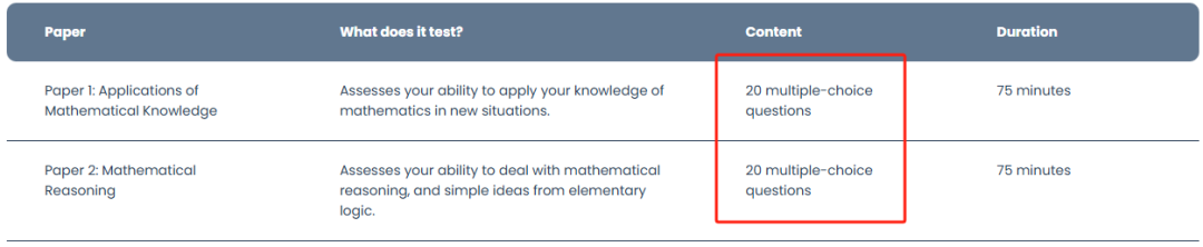 2026年牛津本科笔试变动，释放出这几个重要信号！