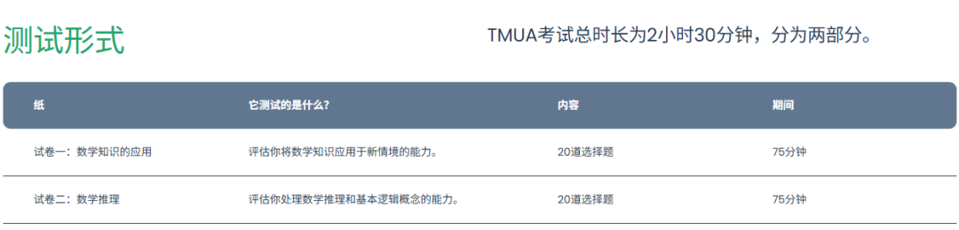 牛津笔试2027大革新：一考通多校，中国学生如何把握新机遇？