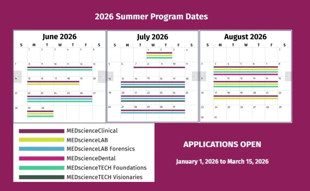 哈佛医学院中学生暑期项目——为想就读生物医学专业的学生提供顶尖课题研究以及实验机会