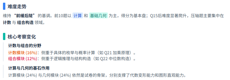 AMC8已顺利完赛!难度究竟怎么样?到底值不值得参加?附AMC8最新真题(可打印)! AMC8已顺利完赛!难度究竟怎么样?到底值不值得参加?附AMC8最新真题(可打印)!