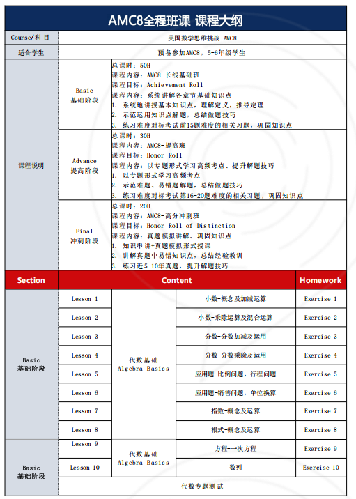 AMC8已顺利完赛！难度究竟怎么样？到底值不值得参加？附AMC8最新真题（可打印）！