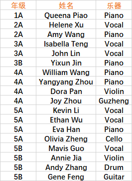 音你而来，共赴盛宴！2 月 6 日临港耀华年度音乐家比赛暨大师班交流日暖心启约