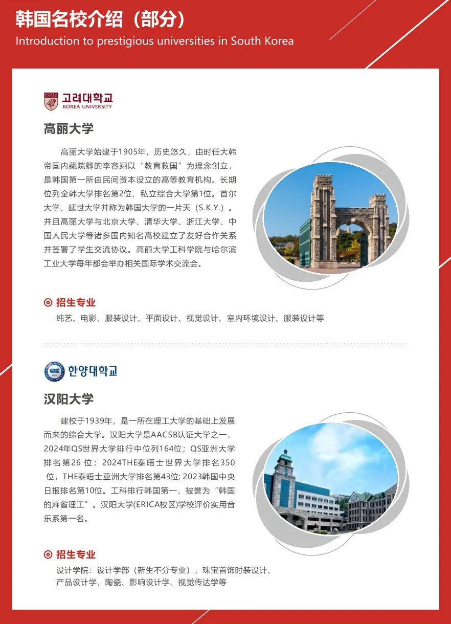 数字媒体设计中外合办|上海视觉艺术学院1+4国际本科（韩国艺术名校）2026招生简章！