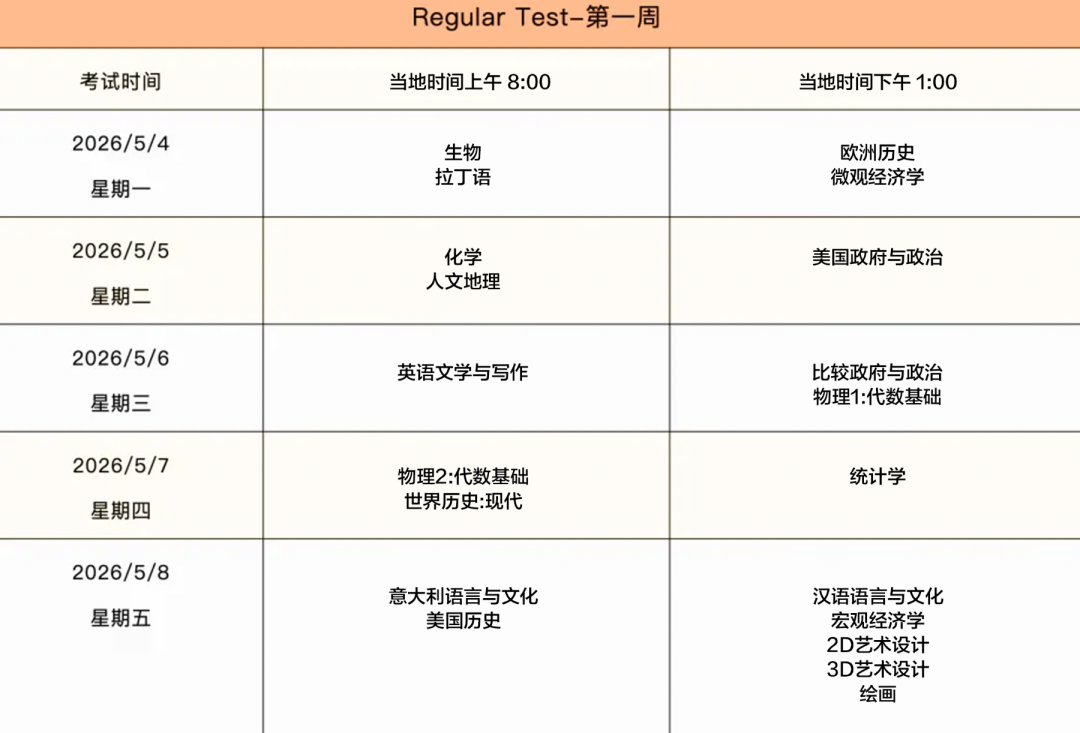 别错过!2026AP考试各考区科目报名+考试时间全汇总(第二轮报名) 别错过!2026AP考试各考区科目报名+考试时间全汇总(第二轮报名)