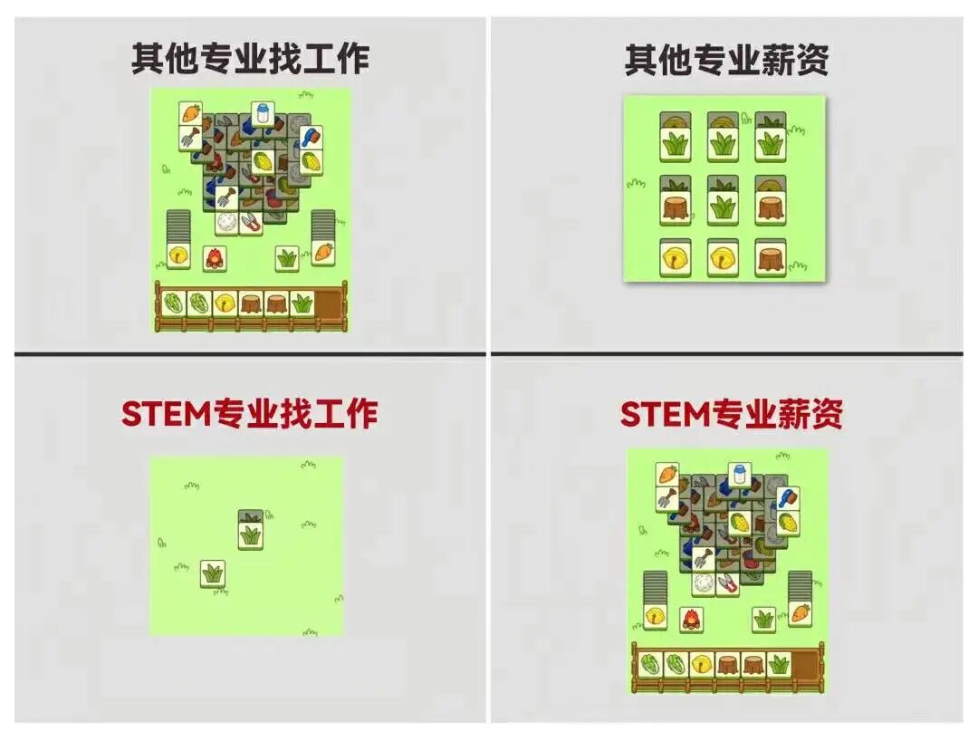 抢人了!杜克/康奈尔/佐治亚理工等名校扎堆投钱,这类专业2026赢麻了! 抢人了!杜克/康奈尔/佐治亚理工等名校扎堆投钱,这类专业2026赢麻了!