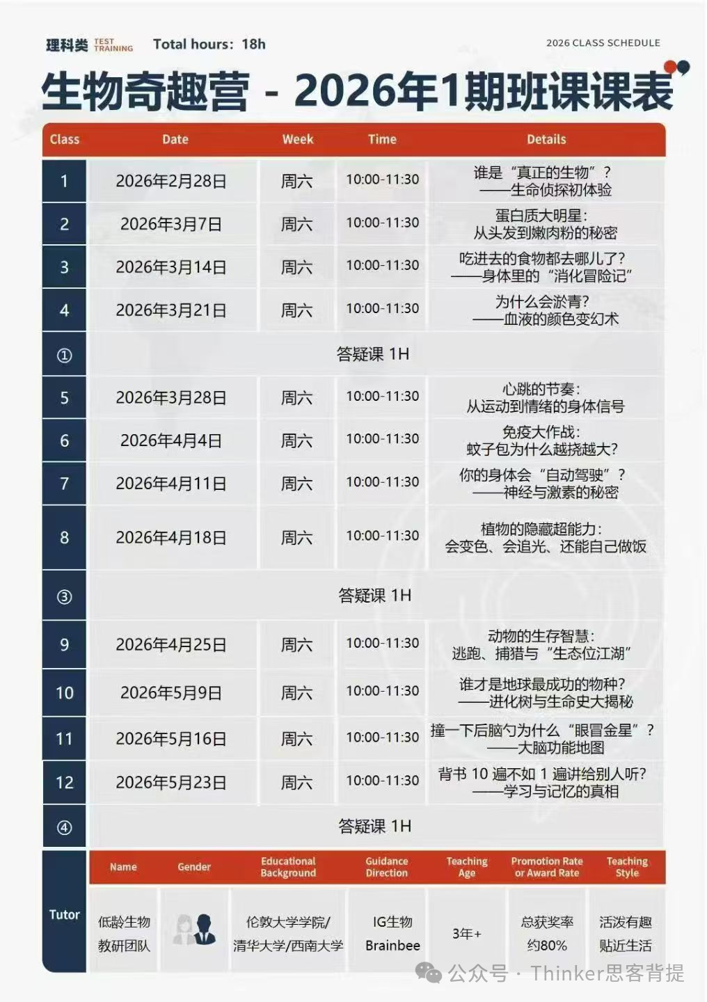 Brainbee竞赛报名2月1日截止！报名步骤说明~（附脑科学冲刺班开课通知）