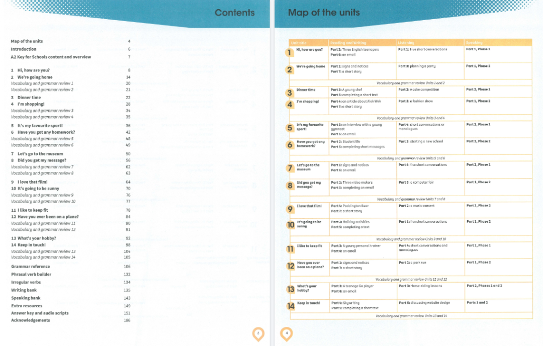 为什么一线城市家长都在考KET？含金量到底体现在哪儿？